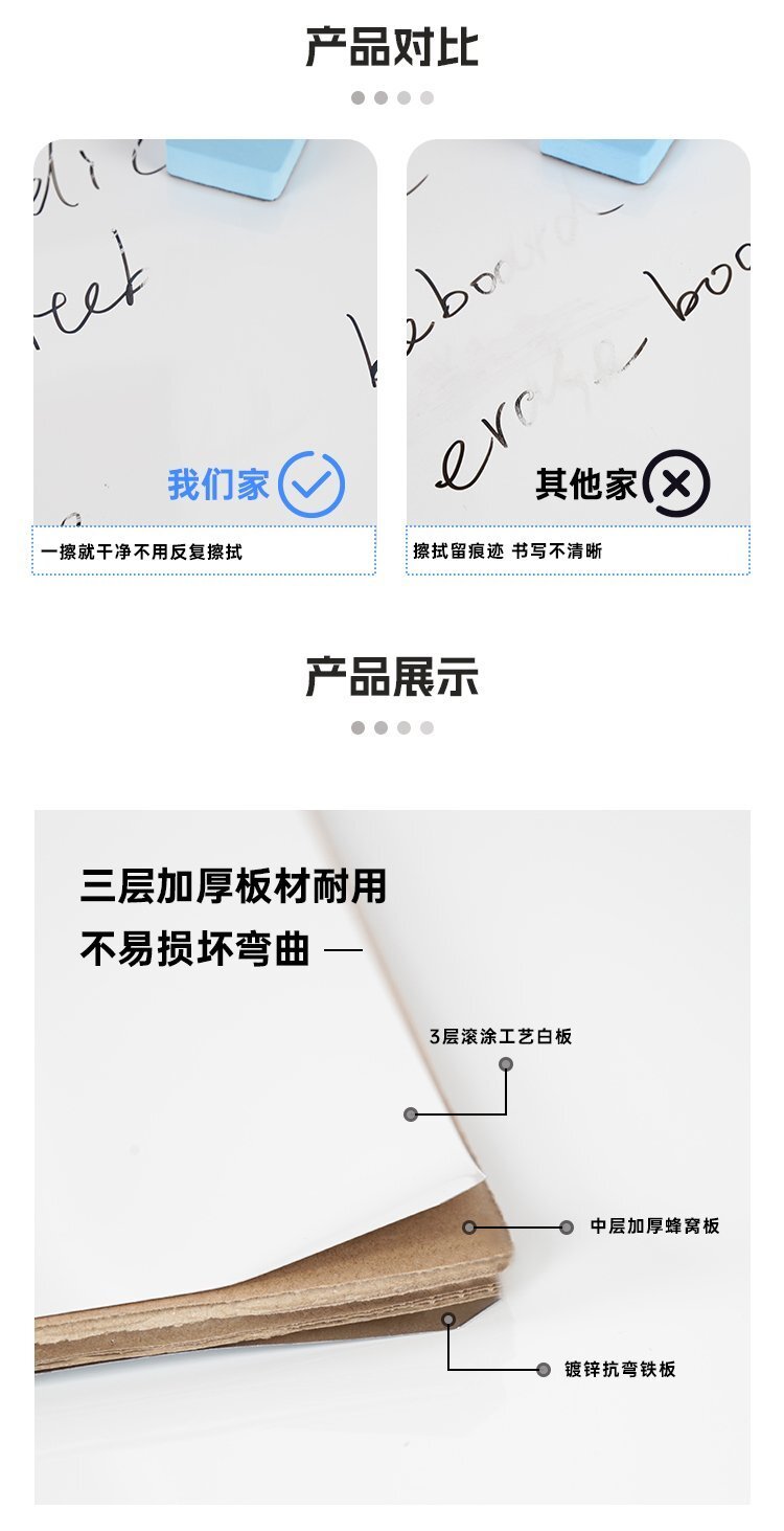 M65窄邊鋁框墻掛式磁吸白板 隱藏掛式易安裝辦公教學白板產品對比